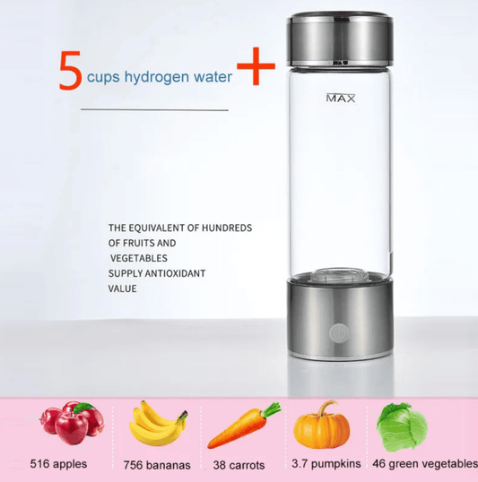 Hydrogen Water Cup - The Humanitarians & Robotarians LLC.