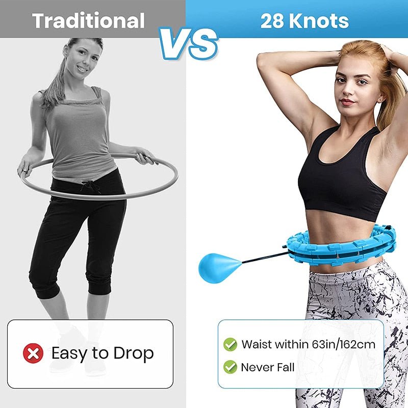Smart Weighted Fit Hoop - The Humanitarians & Robotarians LLC.
